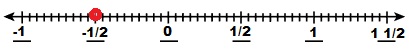 6471