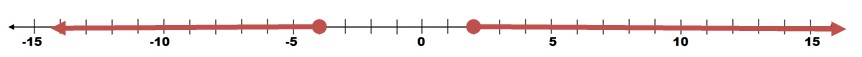a331